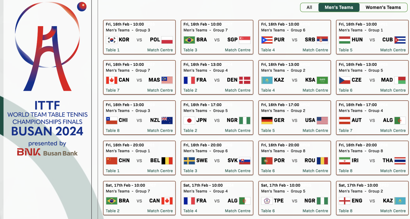 ITTF World Team Championships Final 2024 matches schedule NTTF